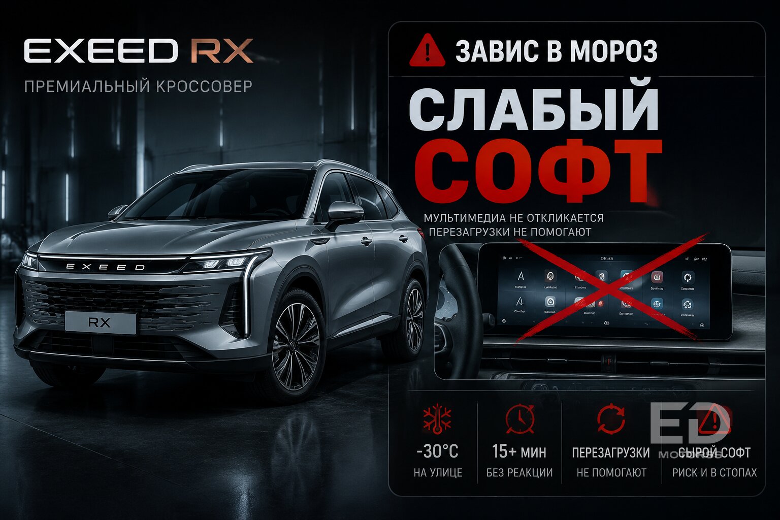 Красивая обёртка: 5 популярных китайских кроссоверов, у которых постоянно виснут и гаснут экраны