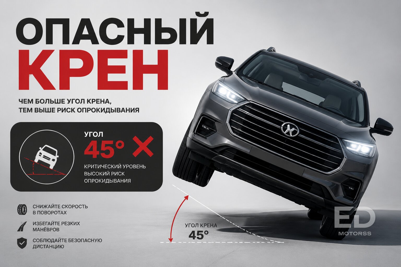 Не покупайте эти 5 китайских кроссоверов, пока не увидите их краш-тесты