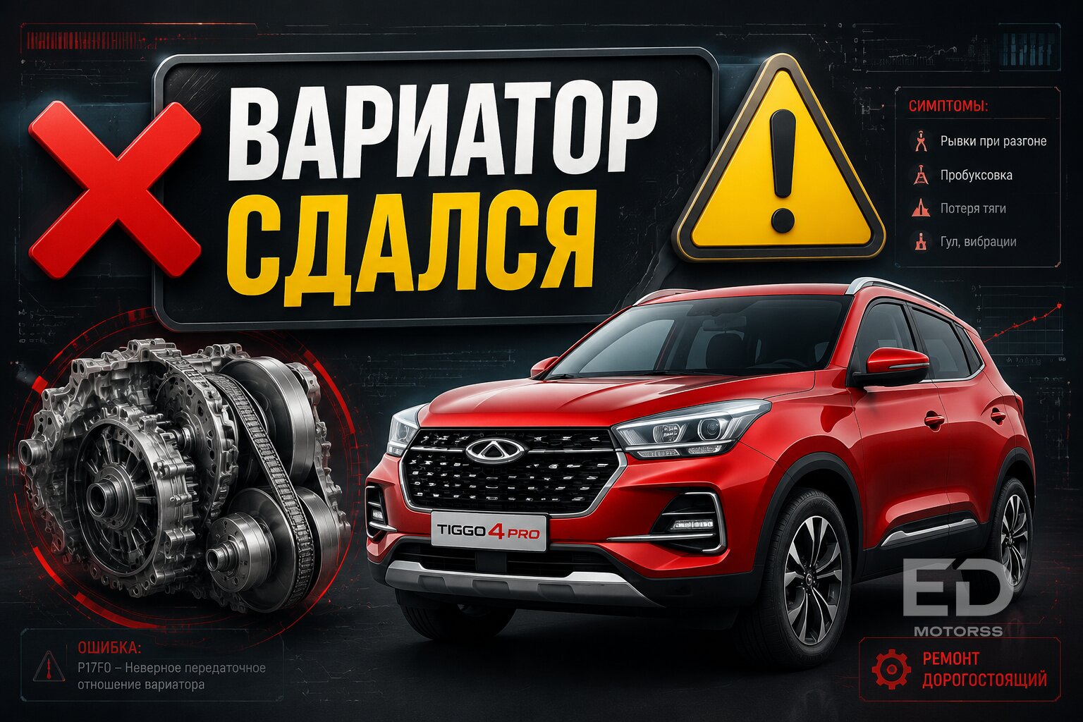 Changan CS35 против конкурентов: 5 популярных кроссоверов, которые ломаются в разы чаще