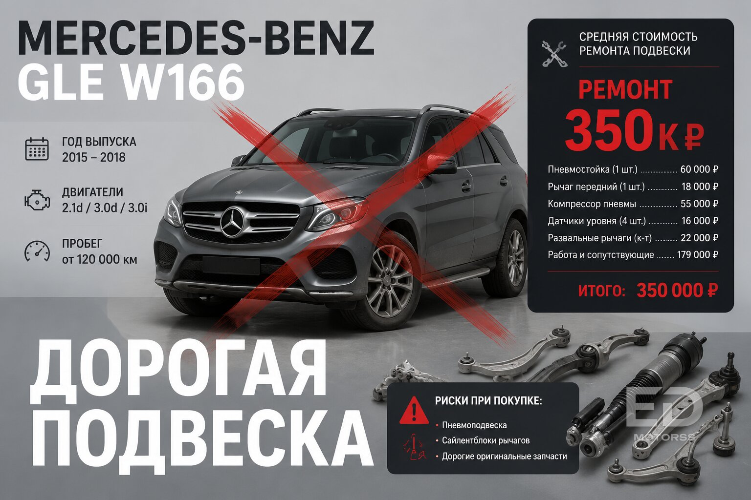Б/у «немцы» против новых «китайцев»: механик показал 5 скрытых проблем, которые разорят владельца