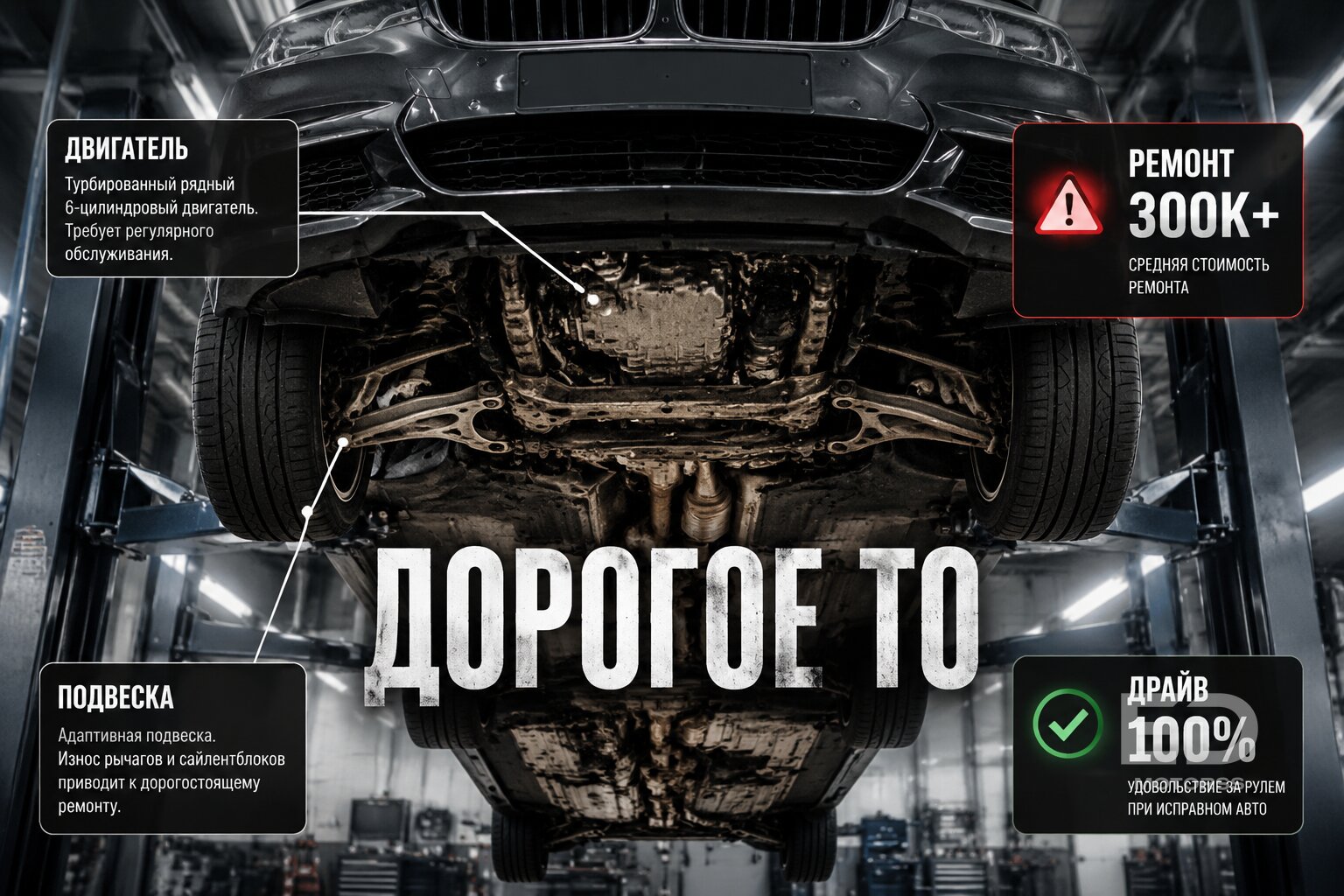 Б/у BMW за 4 миллиона или новый Voyah? Честный вердикт механика с СТО