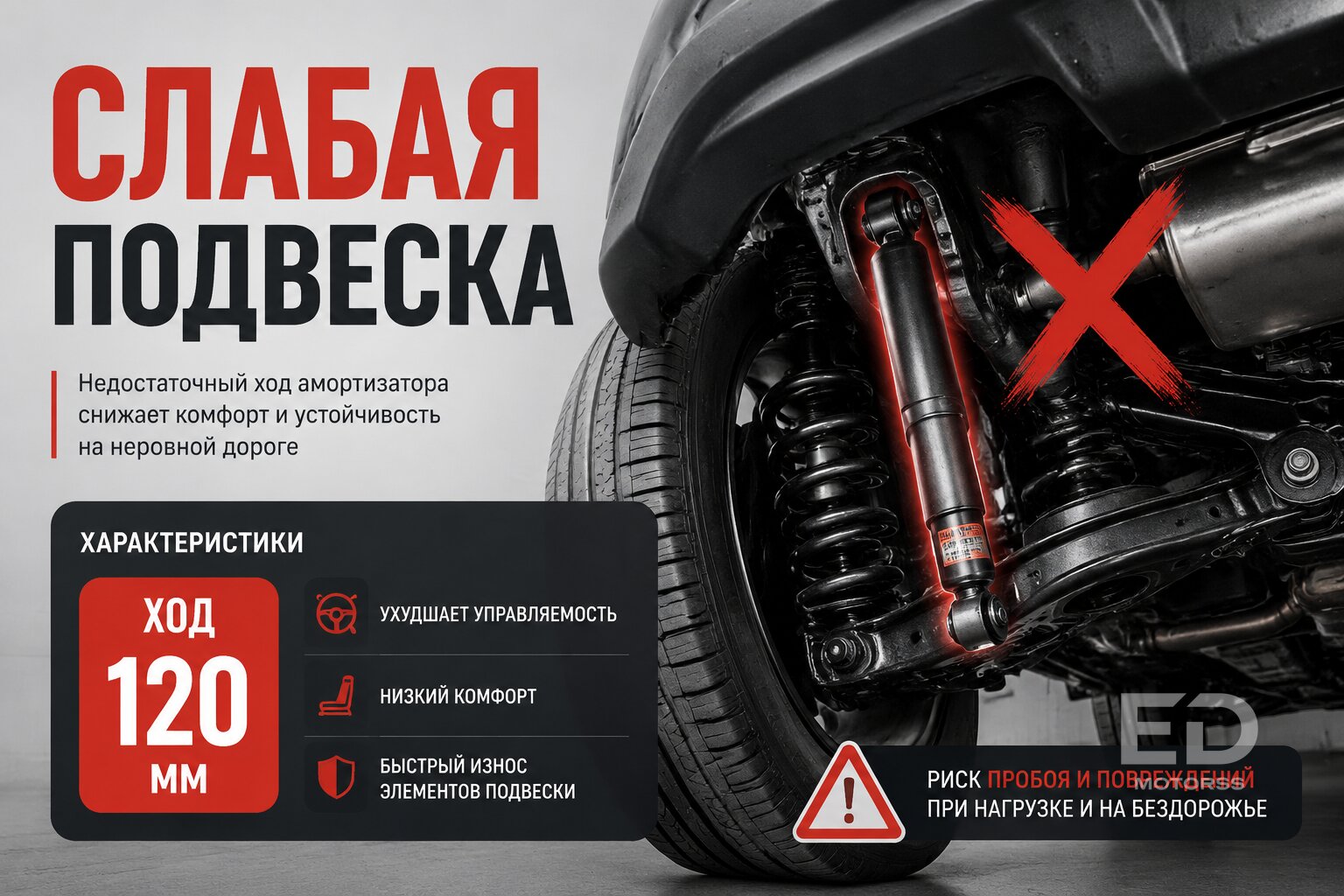 Дастер или Jolion: почему китайский бестселлер проиграет легенде на первом же бездорожье