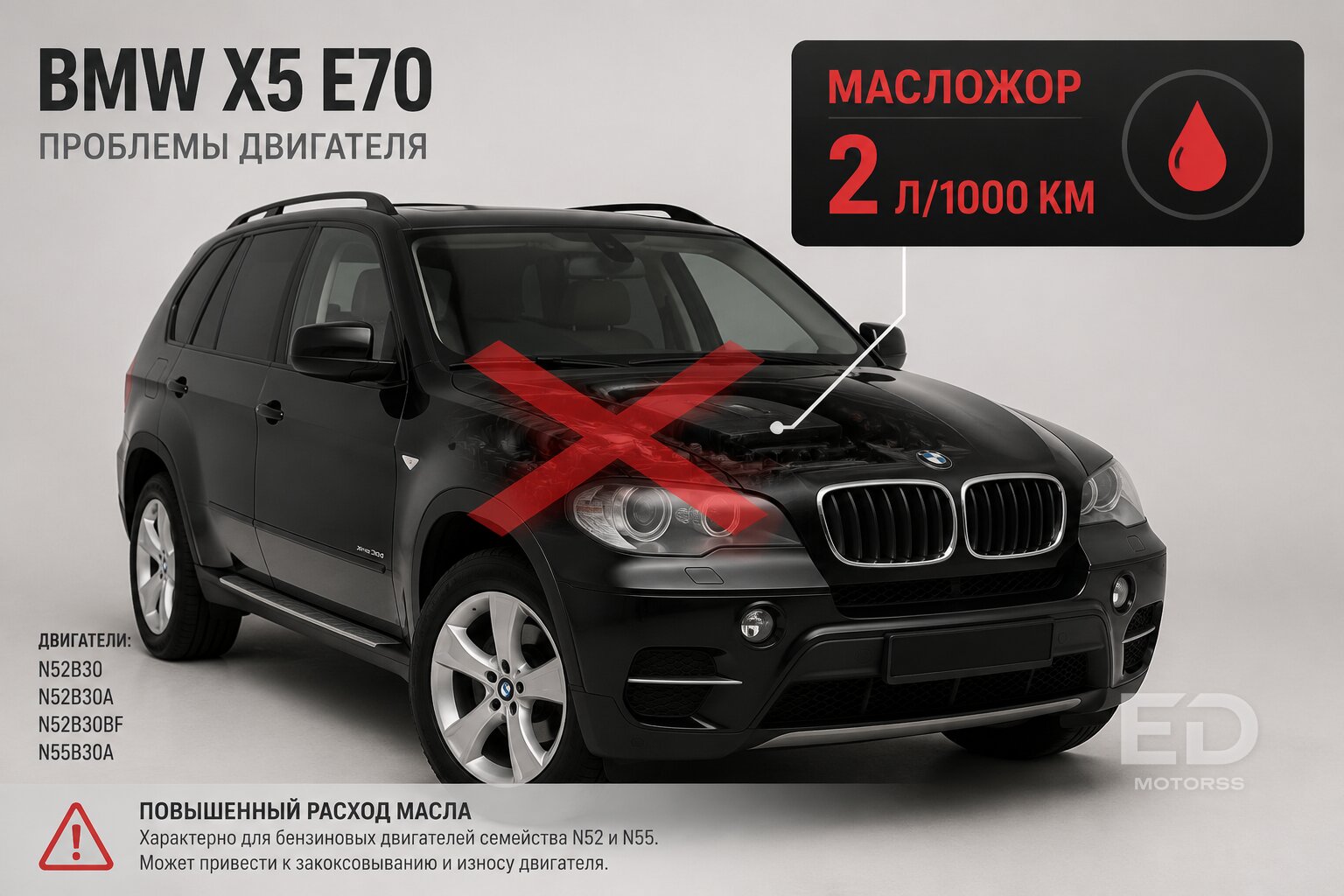 Geely Monjaro против б/у BMW X: 5 баварских кроссоверов, которые уступят «китайцу» в ликвидности