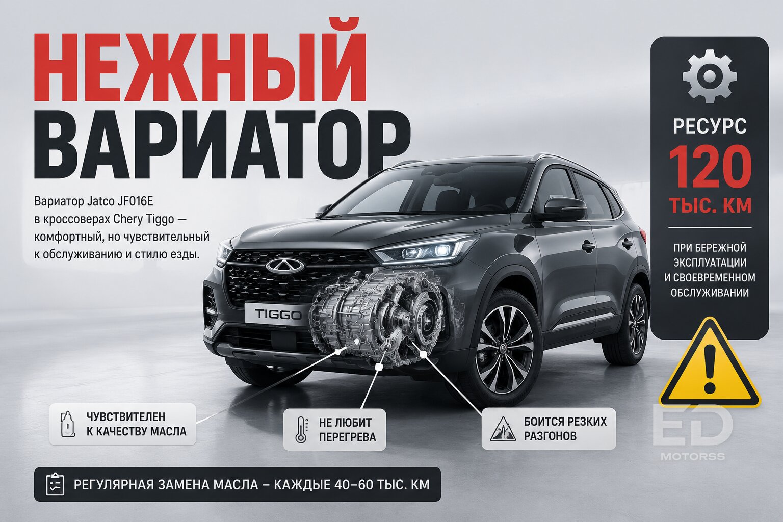 Chery, Haval или Changan? Механик честно назвал худшего «китайца», которого опасно брать на вторичке