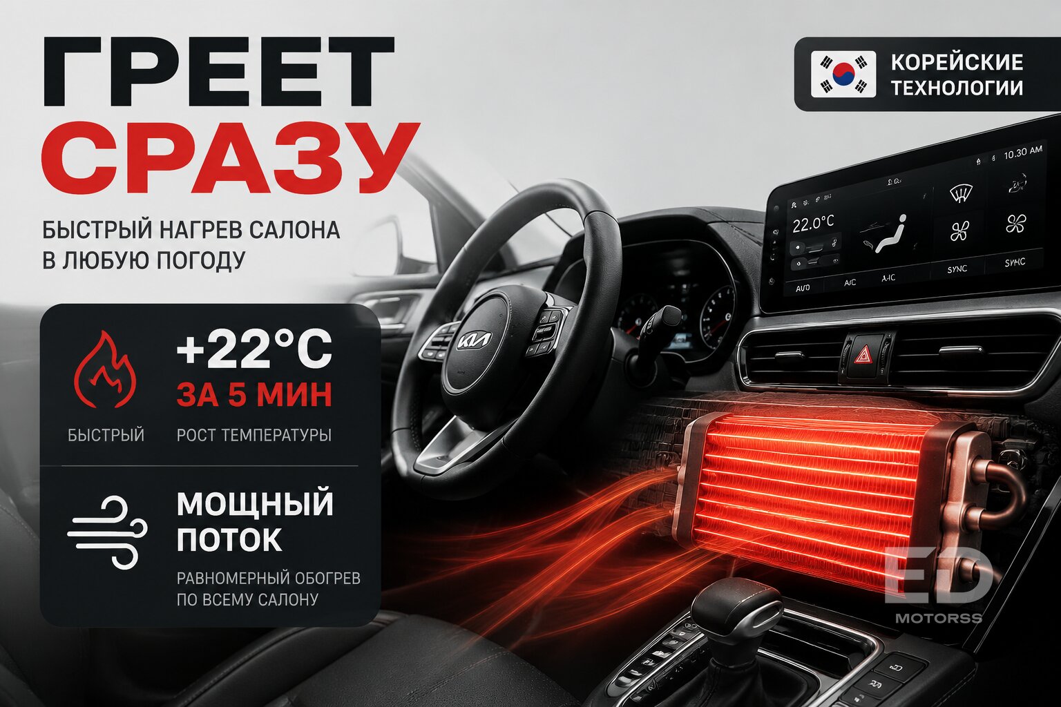 Печка «корейца» против китайского подогрева: кто реально спасет в -30°C?