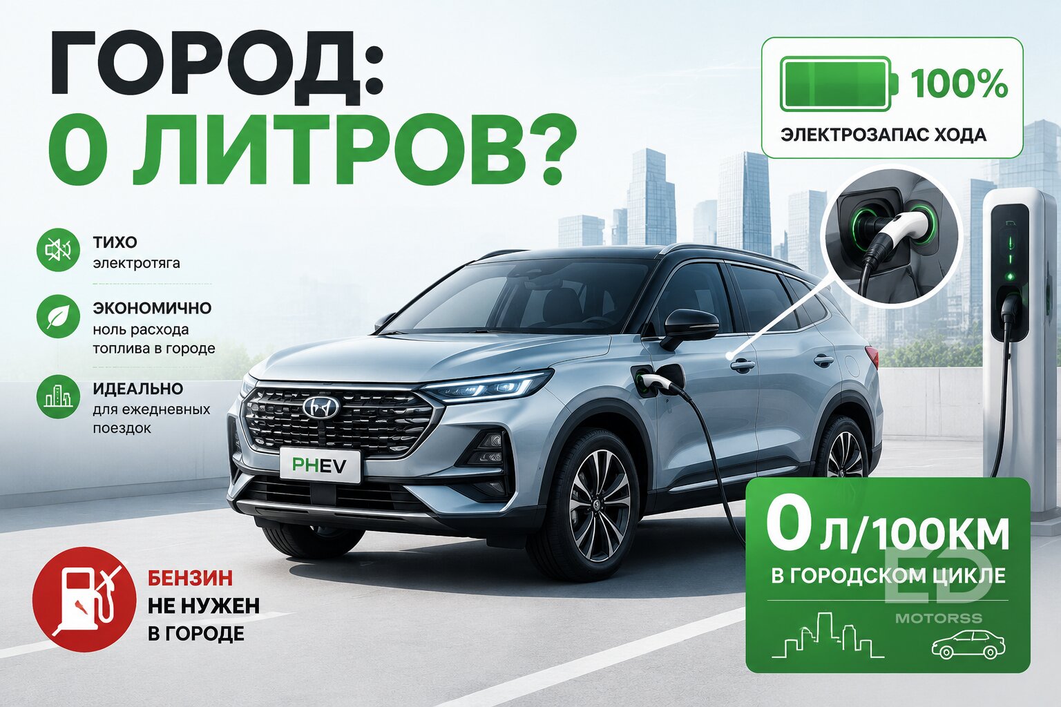 Гибрид Li L7 против дизельного BMW X5: кто на самом деле разорит на заправках?