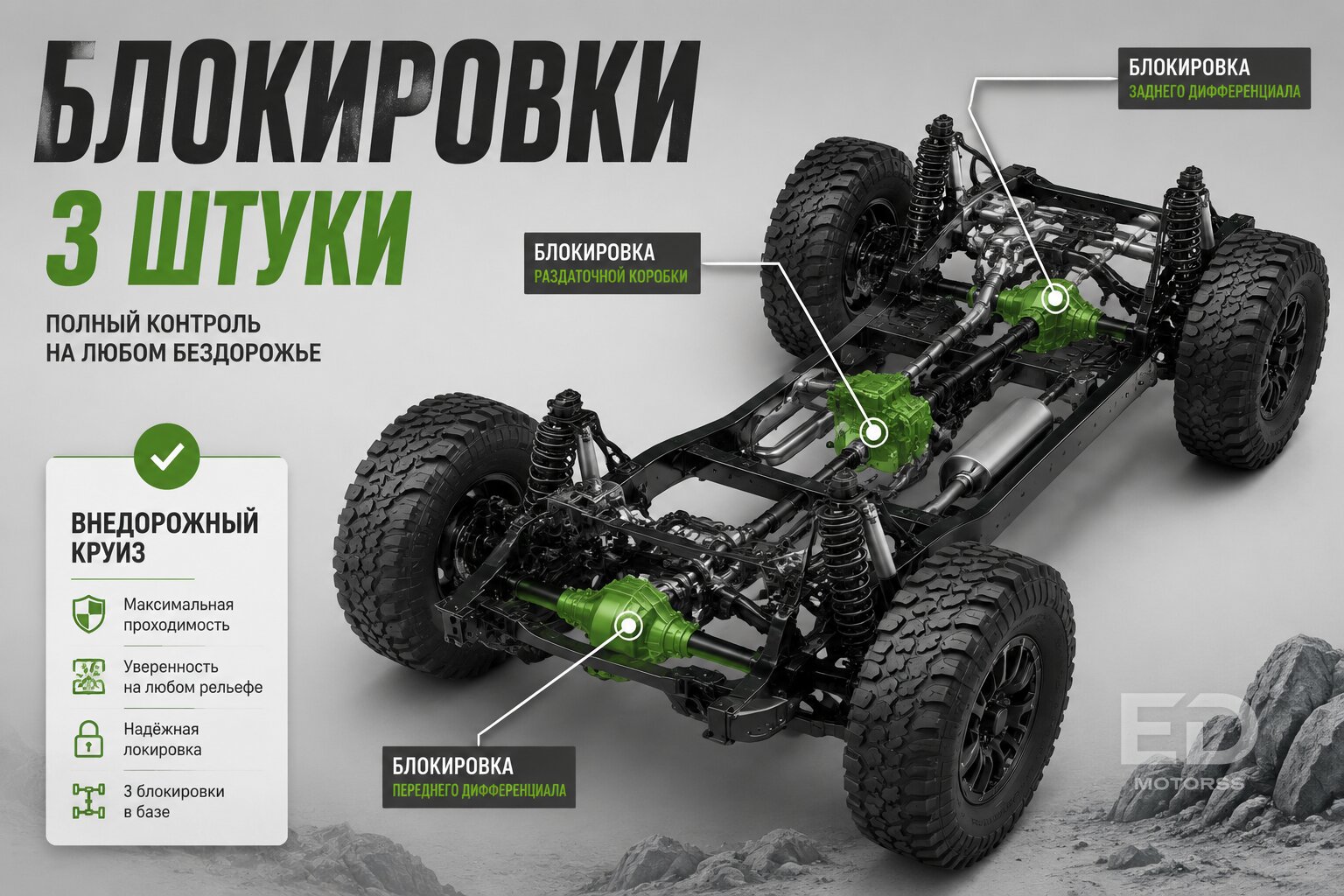 Tank 300 против б/у Toyota Prado в грязи: кто кого порвал на тяжелом бездорожье?