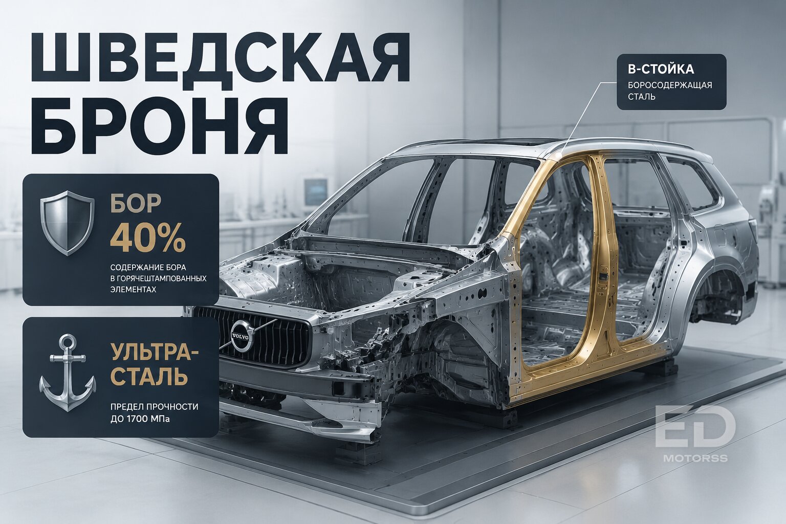 Volvo против Geely: чья сталь действительно крепче при реальном ударе?