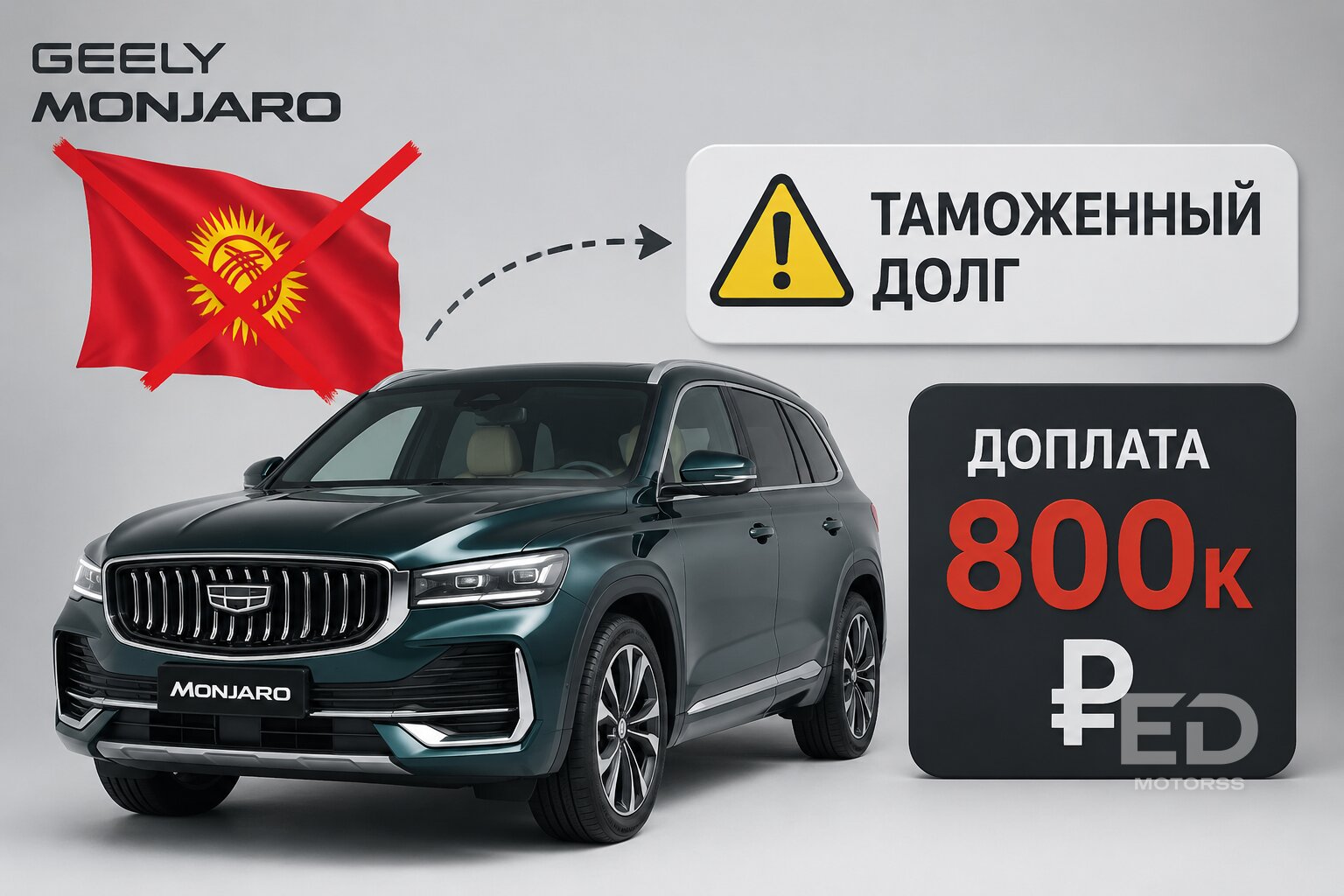 Пригнал Monjaro из Китая: реальный расклад цен и скрытых расходов до рубля