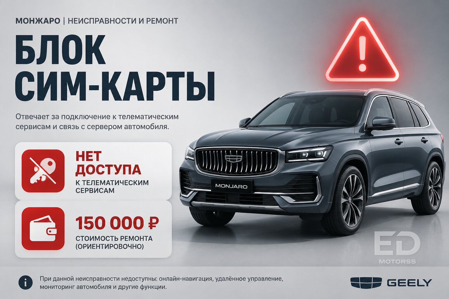 Сэкономил миллион на Geely из Китая: 5 моделей, которые разорят на скрытых тратах
