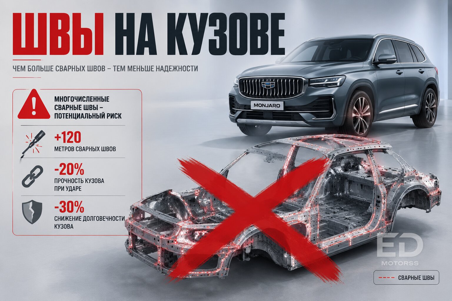 Не покупайте авто из Китая на аукционах, пока не проверите эти 5 скрытых ловушек - фото 2