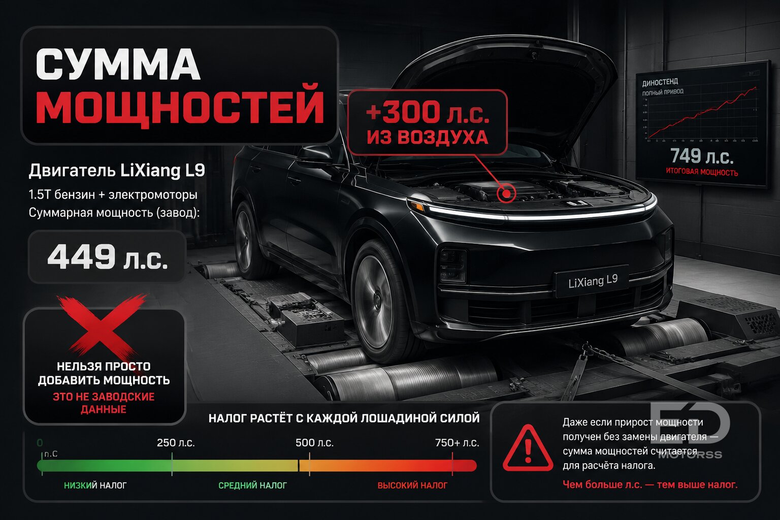 5 китайских авто, которые разорят вас на таможне в 2026 году: скрытые пошлины - фото 2