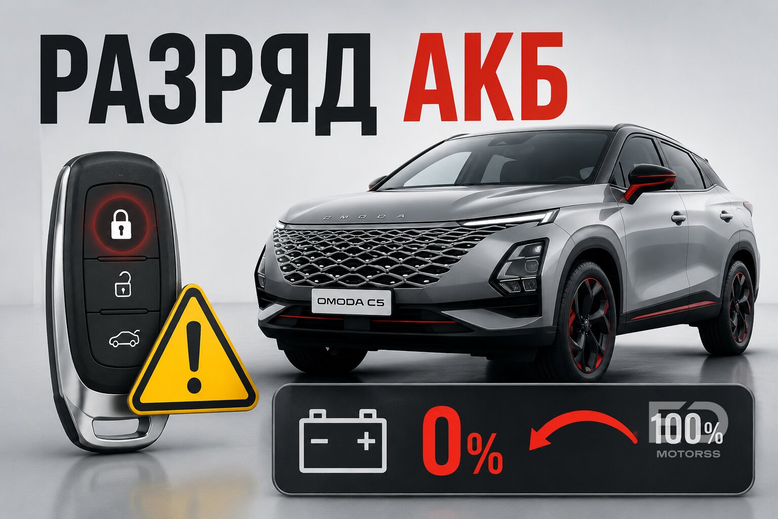 Проездил год на Omoda C5: 5 главных глюков электрики, которые выведут из себя любого - фото 2