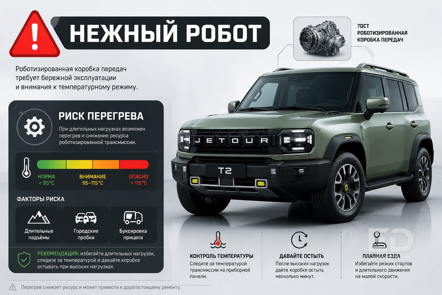 5 огромных китайских кроссоверов, которые только притворяются внедорожниками - фото 2