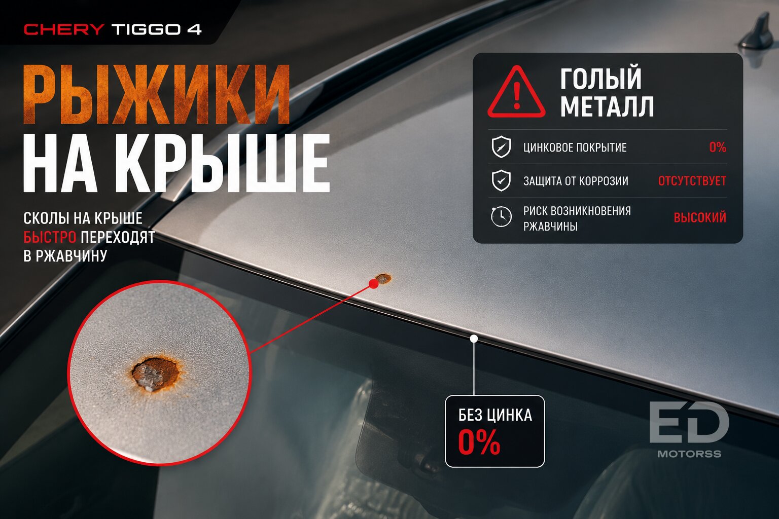 Вся правда об оцинковке Chery Tiggo: 5 зон риска, которые первыми сгниют за зиму - фото 2