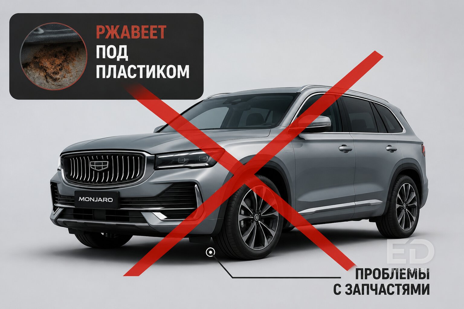 Кроссоверы по цене квартиры: 5 переоцененных «китайцев» за 5 000 000 рублей, которые разочаруют - фото 2