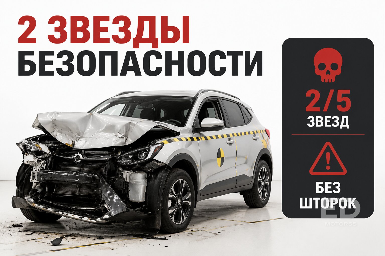 Не покупайте эти 5 китайских кроссоверов, пока не увидите их краш-тесты - фото 2