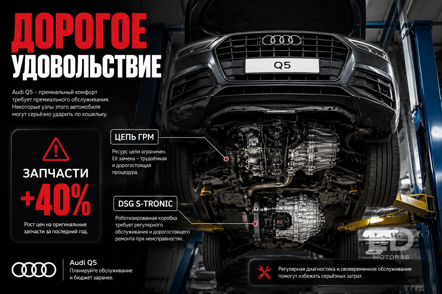 Новый Geely Tugella или б/у Audi Q5: что глупее купить за 3.5 миллиона? - фото 2