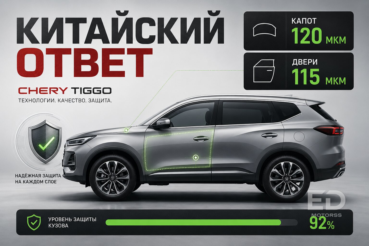 Проверил прибором Chery и новую Camry: где металл толще на самом деле? - фото 2