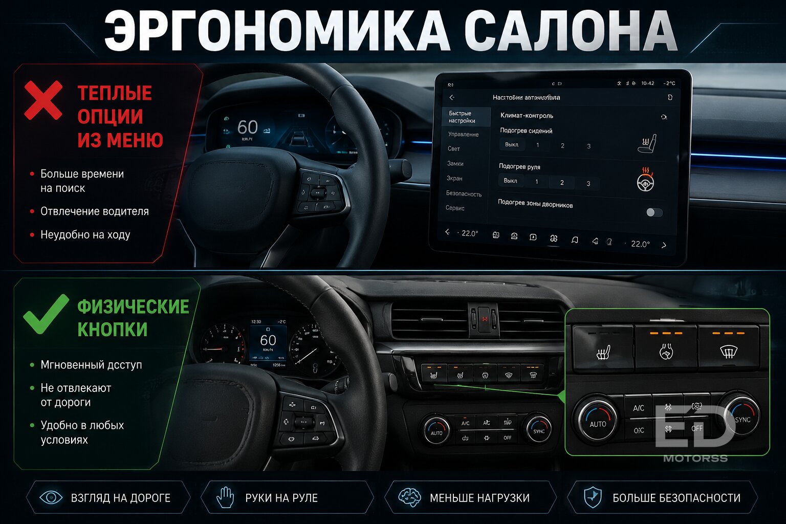 Октавия против Changan Uni-V: за что мы переплатили миллион рублей? - фото 2