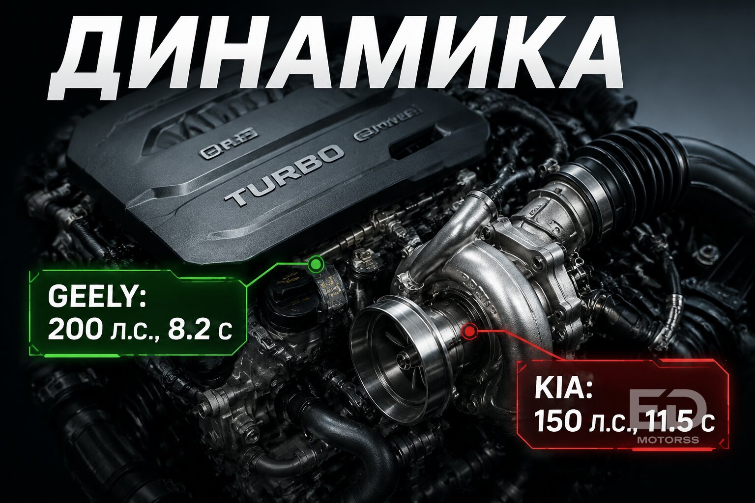 Geely Atlas против Kia Sportage: за что мы годами переплачивали корейцам - фото 2