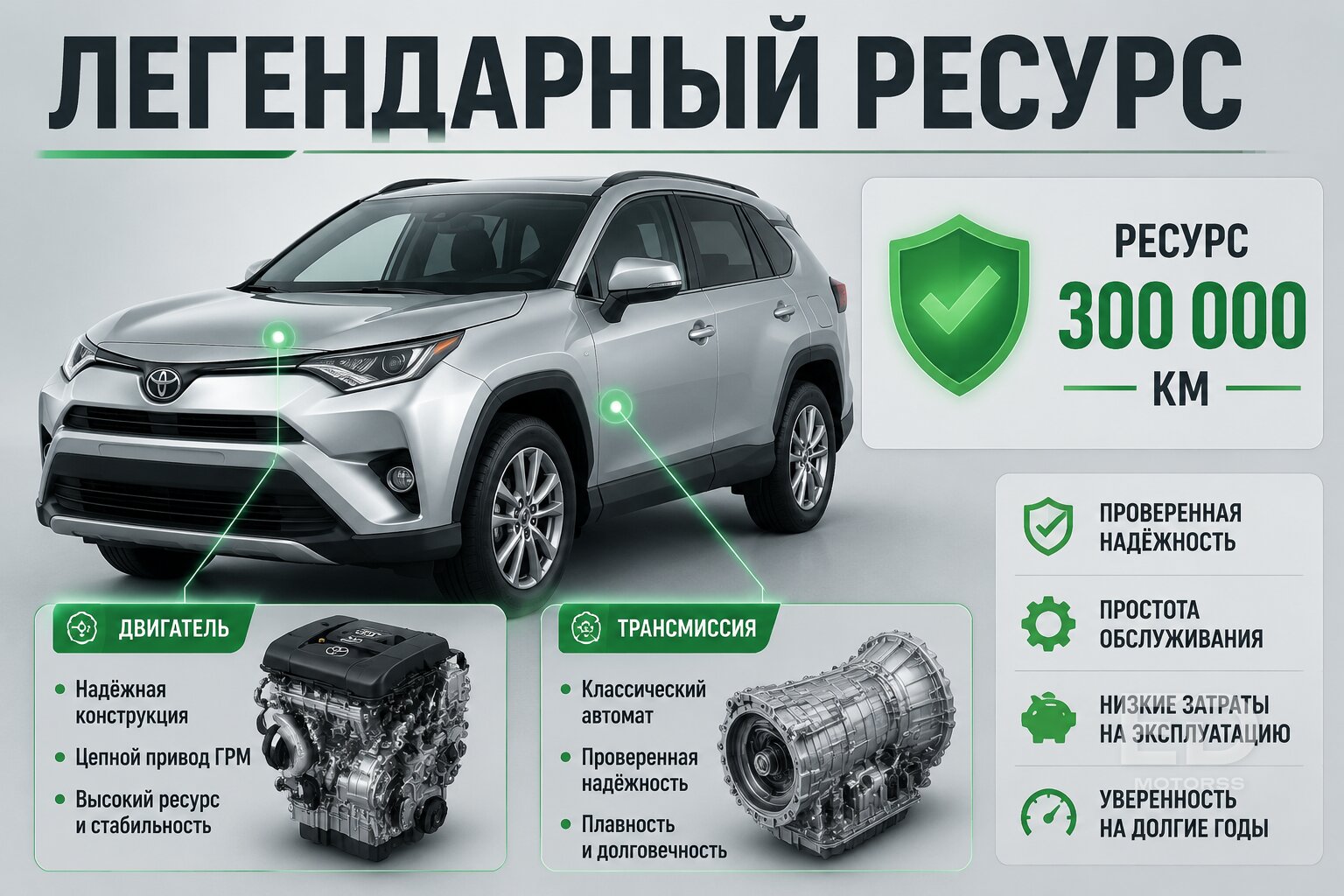Новый «китаец» на гарантии или подержанный «японец»: честный баттл за ваши миллионы - фото 2