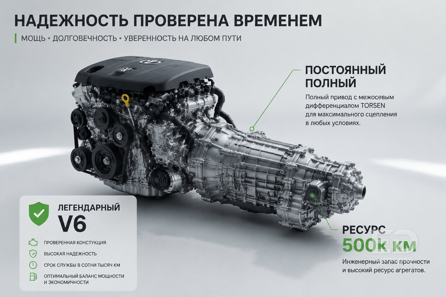 Tank 300 против б/у Toyota Prado в грязи: кто кого порвал на тяжелом бездорожье? - фото 2