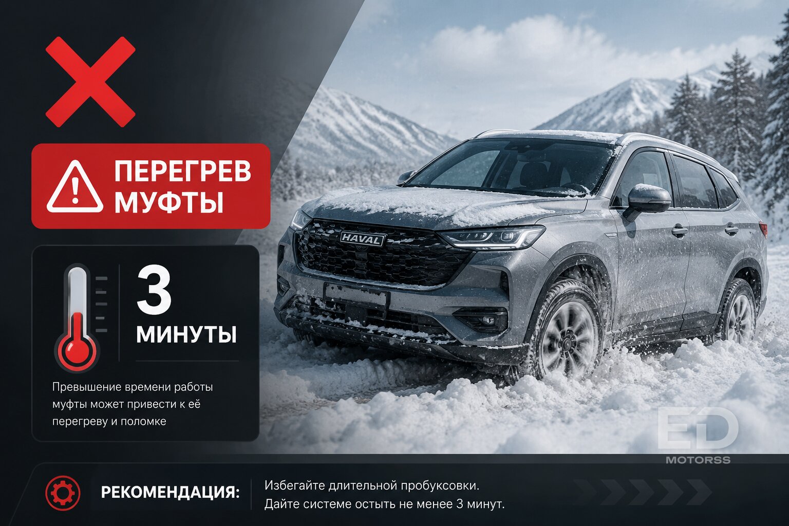 Полный привод на бумаге? 5 популярных кроссоверов, которые позорно провалили зимний тест