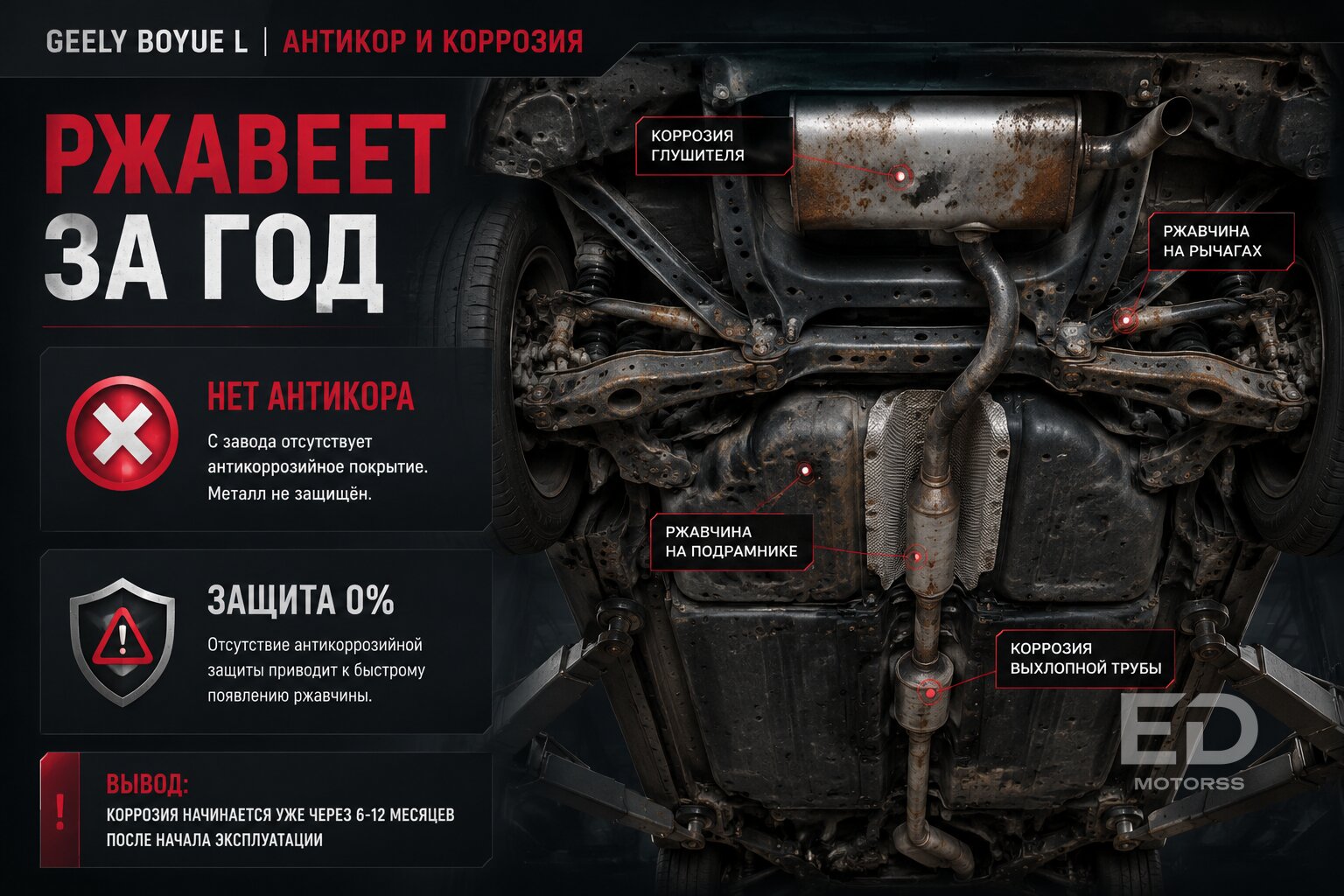 Сэкономил миллион на Geely из Китая: 5 моделей, которые разорят на скрытых тратах - фото 2