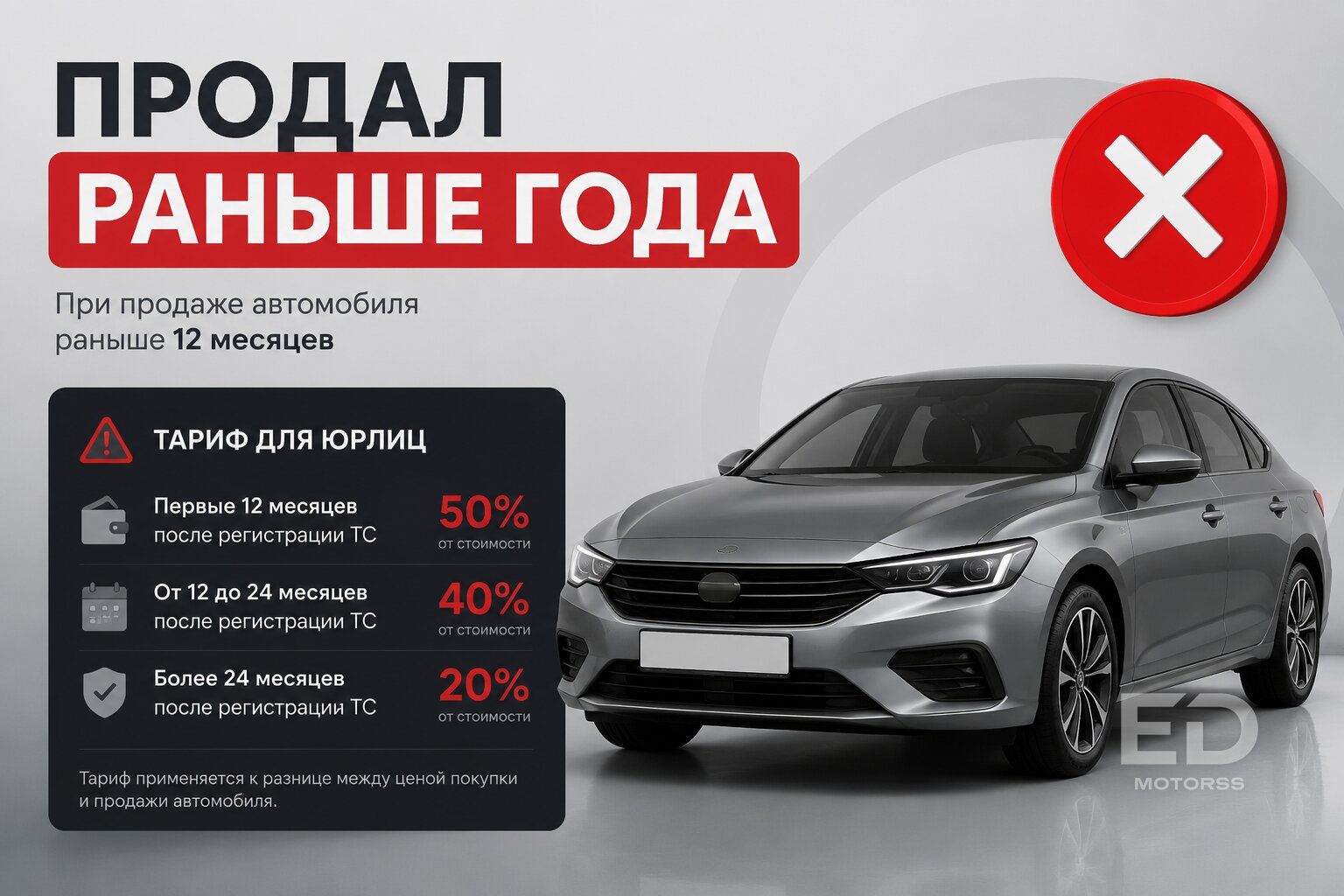 Пригнал «китайца» и попал на миллионы: 5 жестких схем развода с утильсбором в 2026 году - фото 3