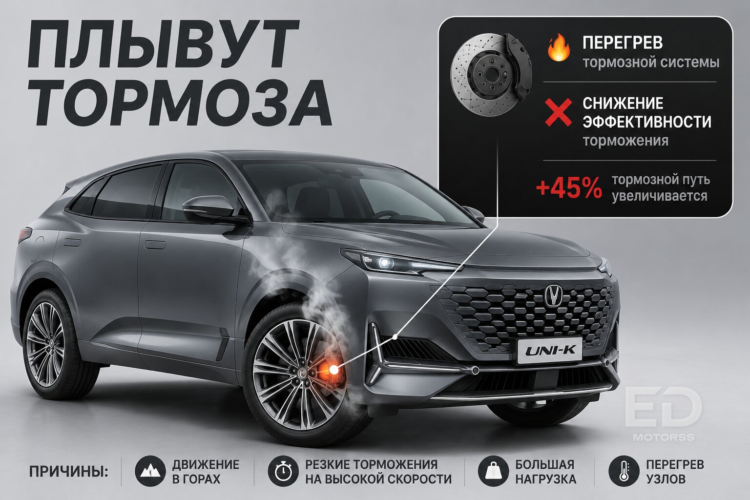 Китайцы отдают машины за бесценок, а нам продают втридорога: 5 хитов с их главными бедами - фото 3