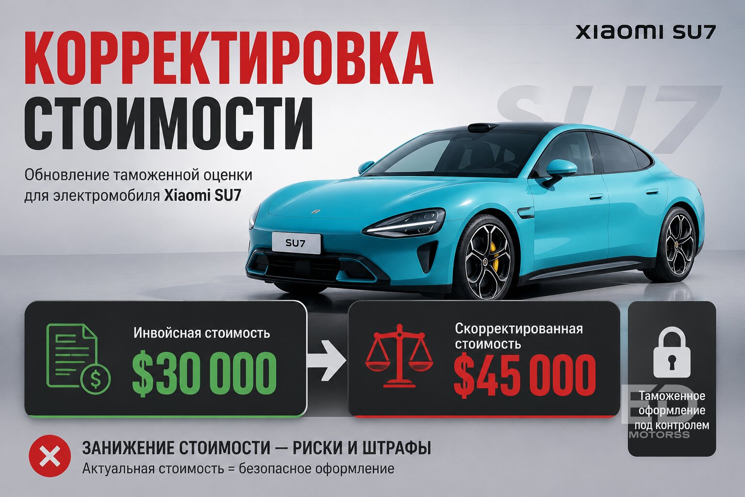 5 ловушек таможни: сколько на самом деле стоит пригнать электрокар из Китая - фото 3