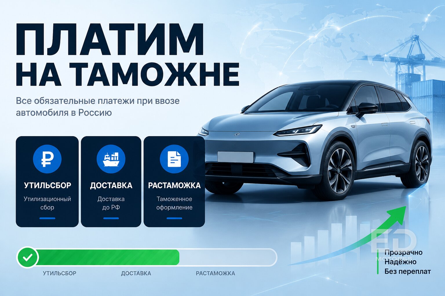 Вместо б/у «немцев» и Жигулей: как пригнать отличную машину с аукционов Китая за копейки - фото 3