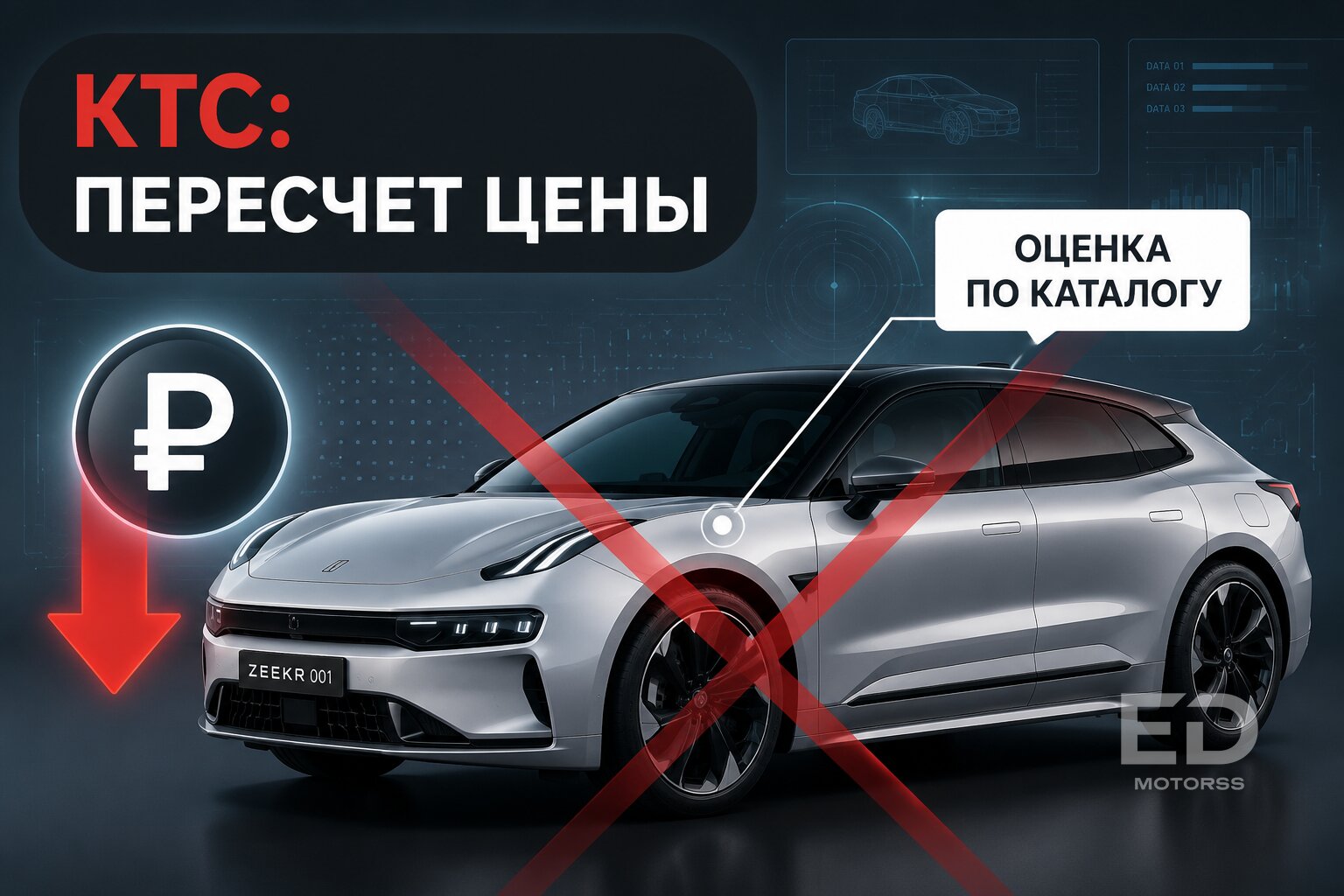 5 китайских авто, которые разорят вас на таможне в 2026 году: скрытые пошлины - фото 3
