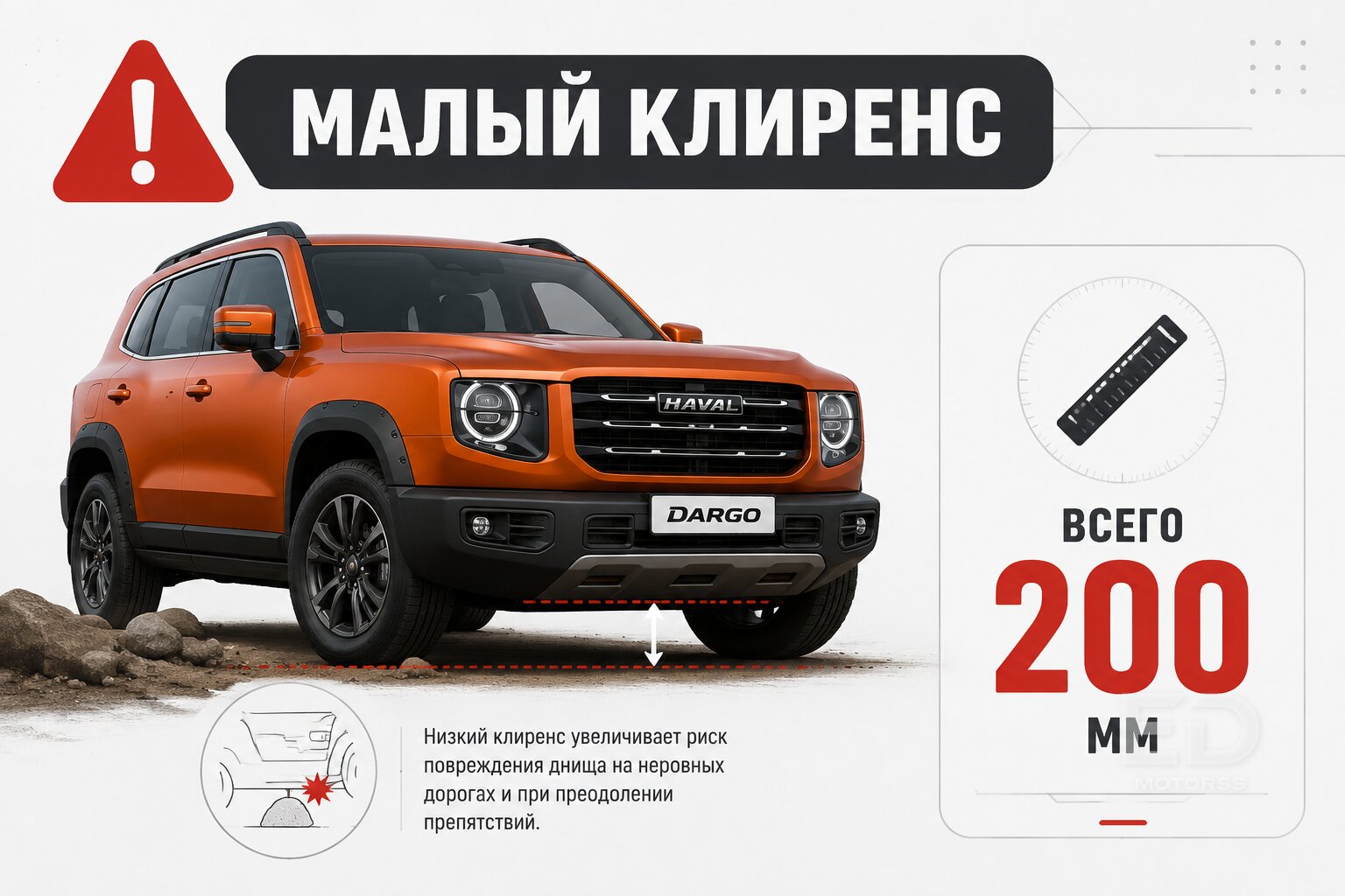 5 огромных китайских кроссоверов, которые только притворяются внедорожниками - фото 3