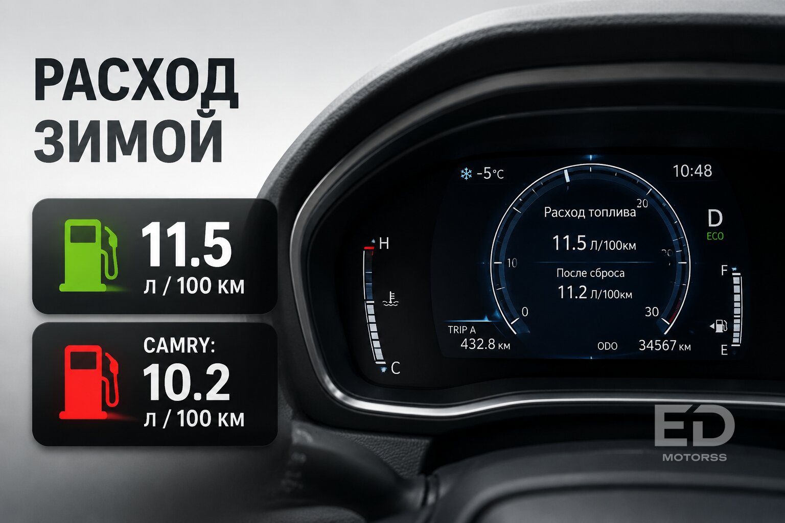 Camry против Geely Monjaro: честно рассказываю, пожалел ли о трейд-ин после первой зимы - фото 3