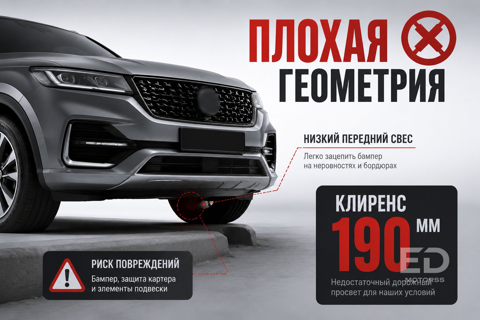 Дастер или Jolion: почему китайский бестселлер проиграет легенде на первом же бездорожье - фото 3