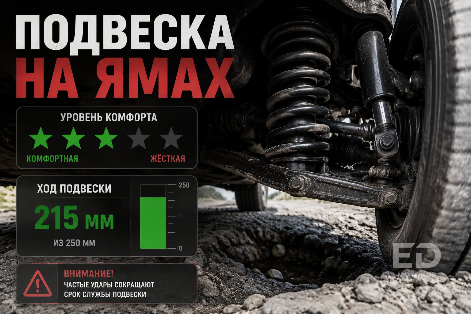 Новый Jetour T2 против б/у Prado: что реально выдержит наши ямы? - фото 3