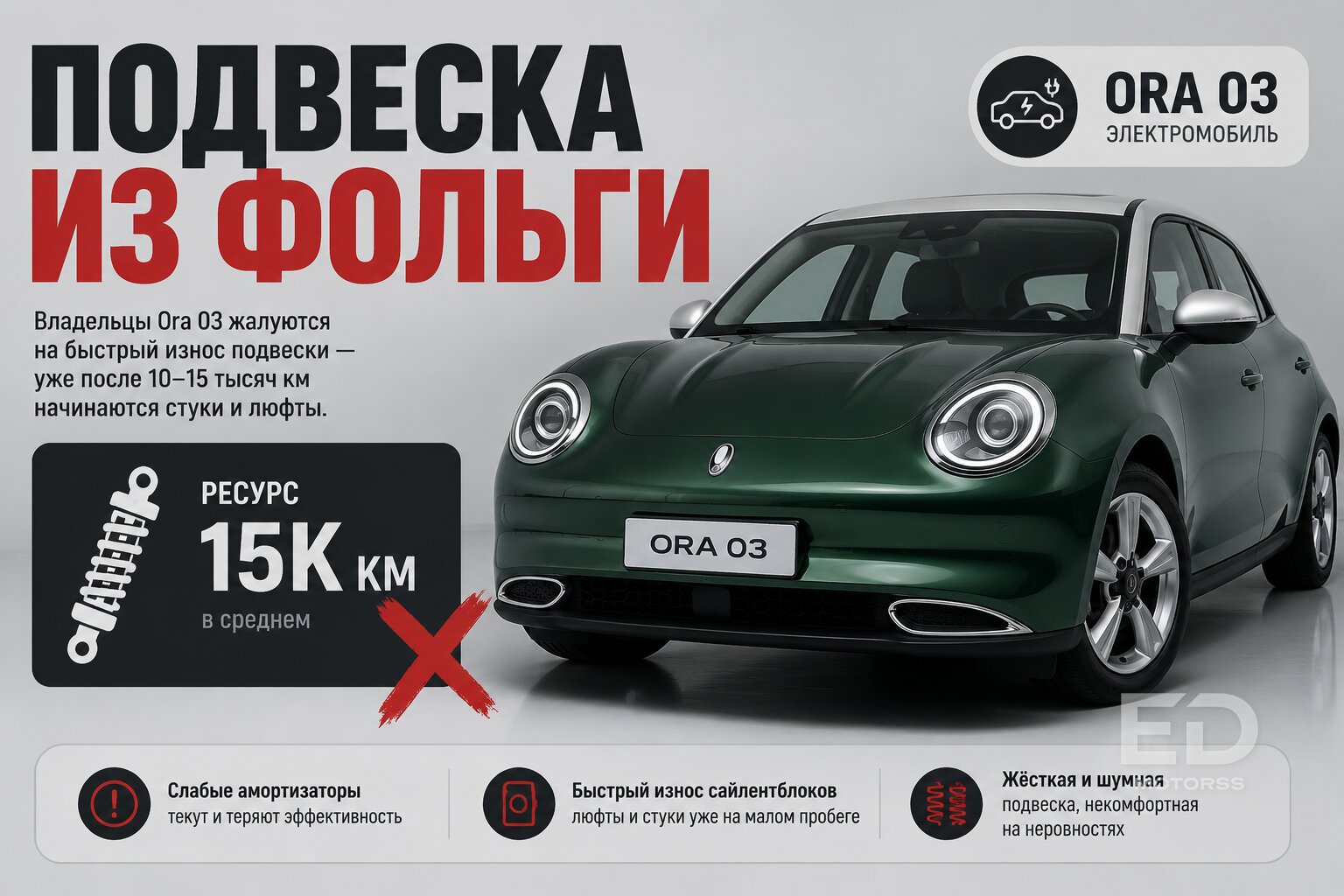 Почему «электрички» из КНР стоят копейки, а европейские ДВС дорожают: 5 моделей с подвохом - фото 3