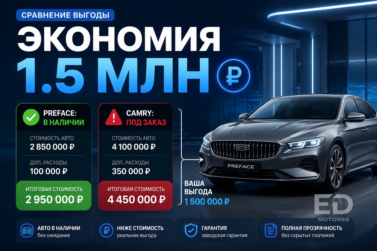Geely Preface против новой Camry: почему «японец» безоговорочно проиграл - фото 3
