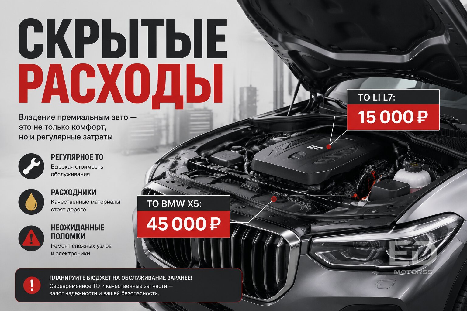 Гибрид Li L7 против дизельного BMW X5: кто на самом деле разорит на заправках? - фото 3
