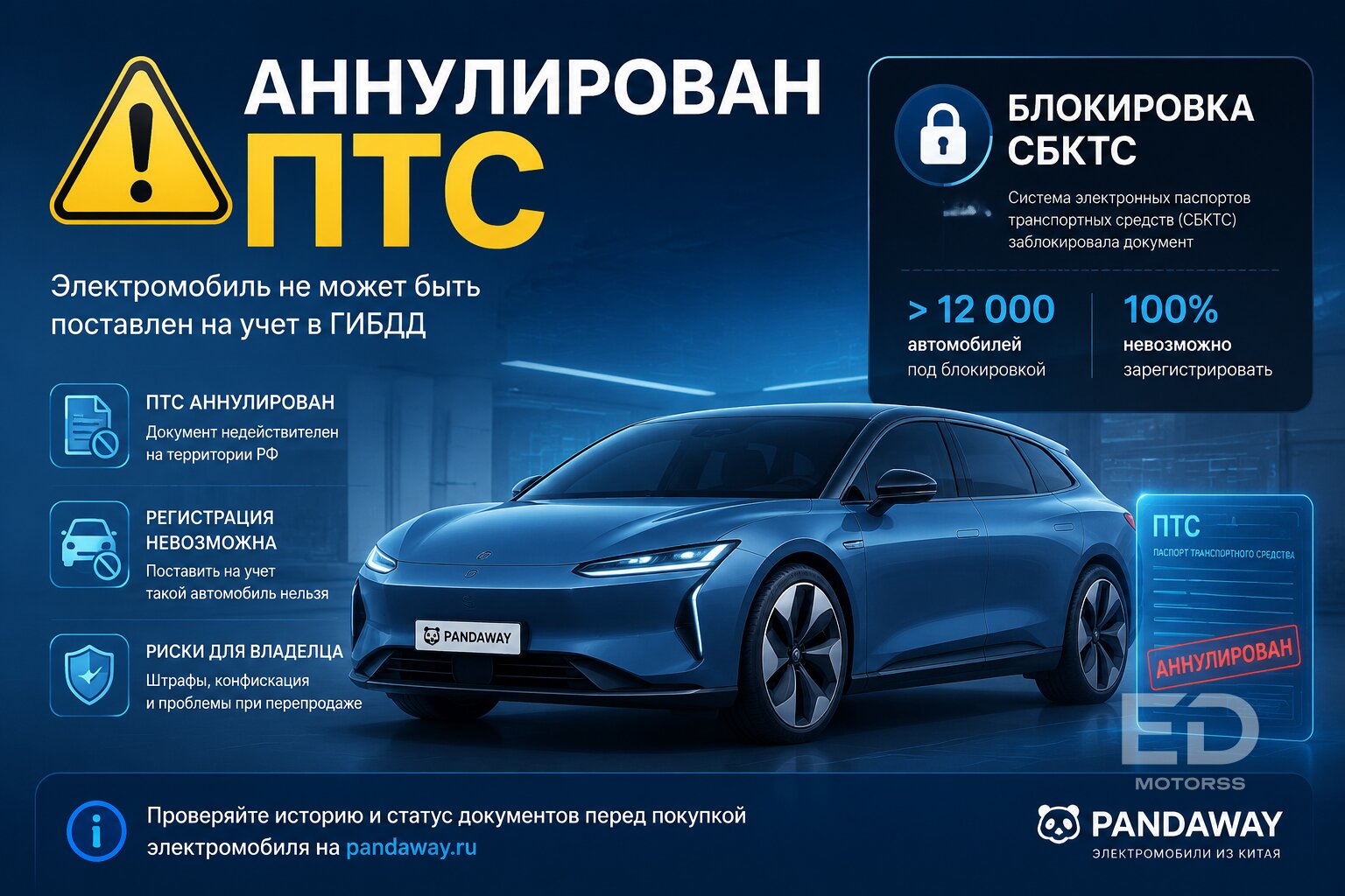 Пригнал «китайца» и попал на миллионы: 5 жестких схем развода с утильсбором в 2026 году - фото 4