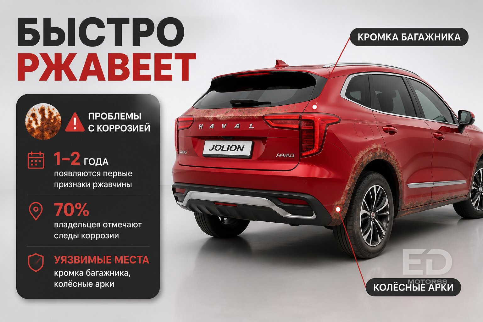 Китайцы отдают машины за бесценок, а нам продают втридорога: 5 хитов с их главными бедами - фото 4