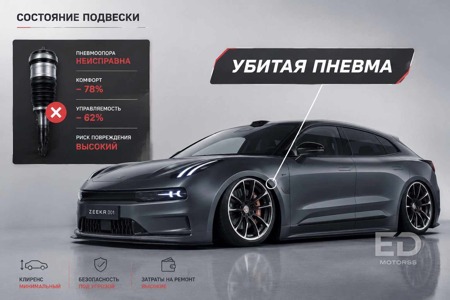 Не покупайте авто из Китая на аукционах, пока не проверите эти 5 скрытых ловушек - фото 4