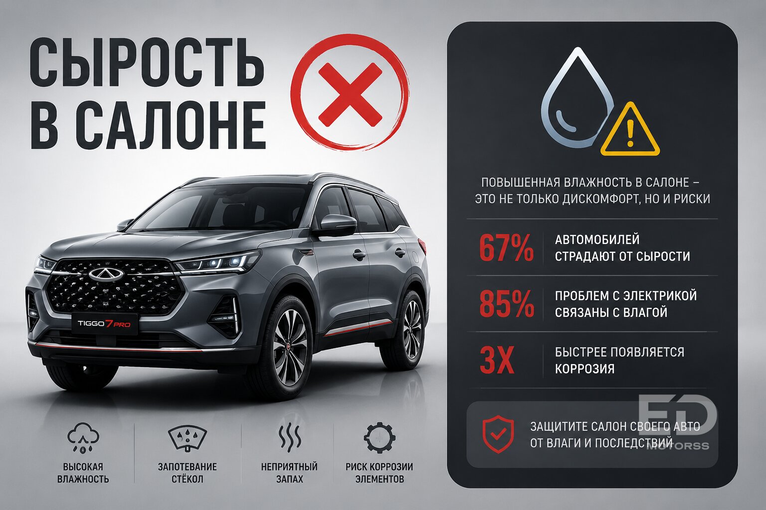Доставка авто ЖД из Китая: почему обещают 20 дней, а везут все 60 (и в каком виде они приезжают) - фото 4