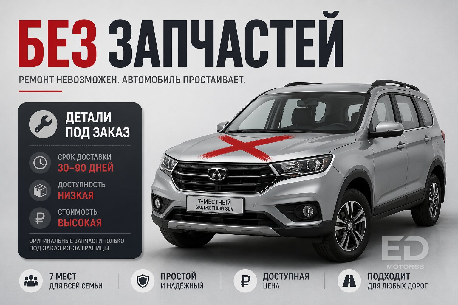 5 огромных китайских кроссоверов, которые продают за бесценок: в чем скрытый подвох? - фото 4