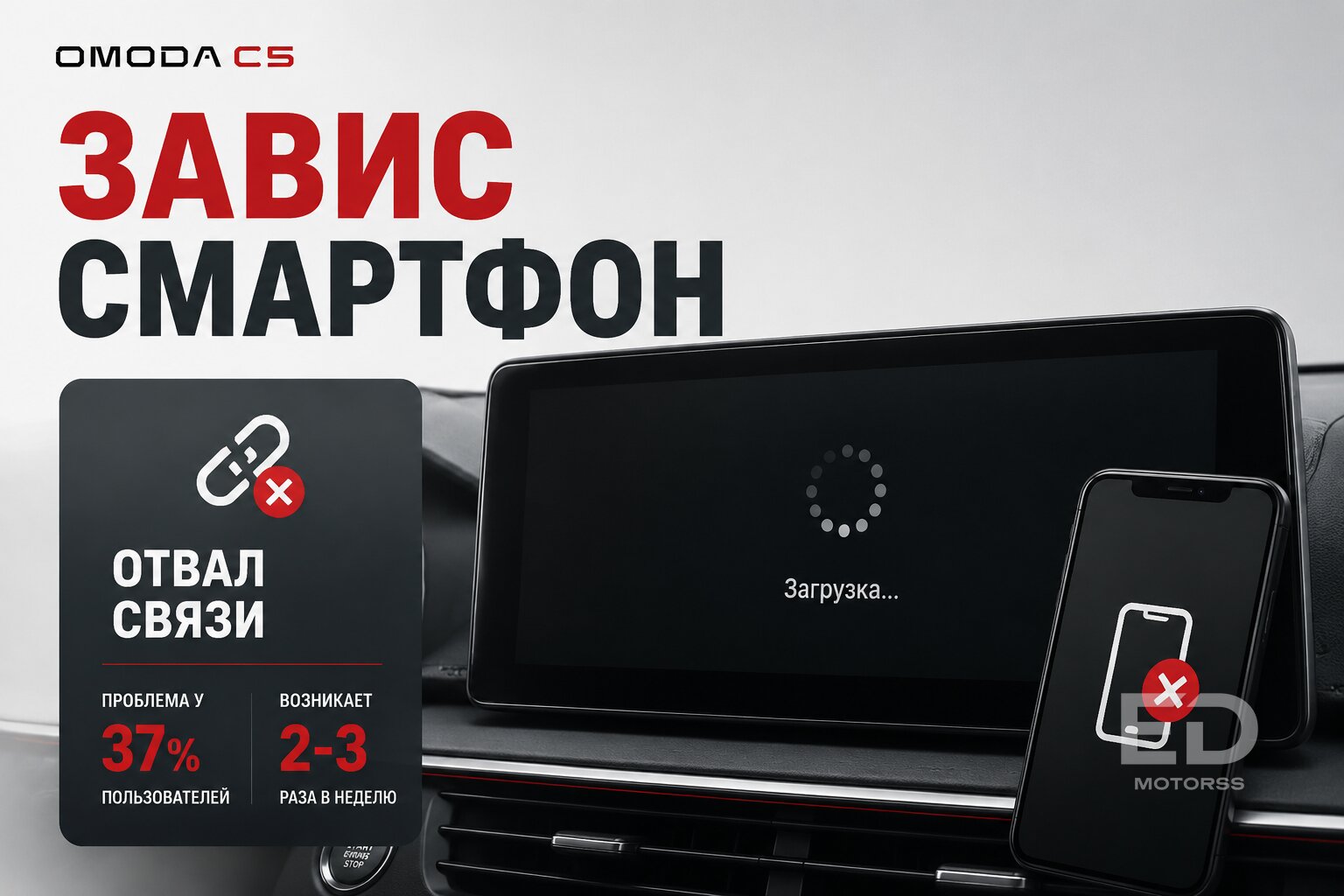 Проездил год на Omoda C5: 5 главных глюков электрики, которые выведут из себя любого - фото 4