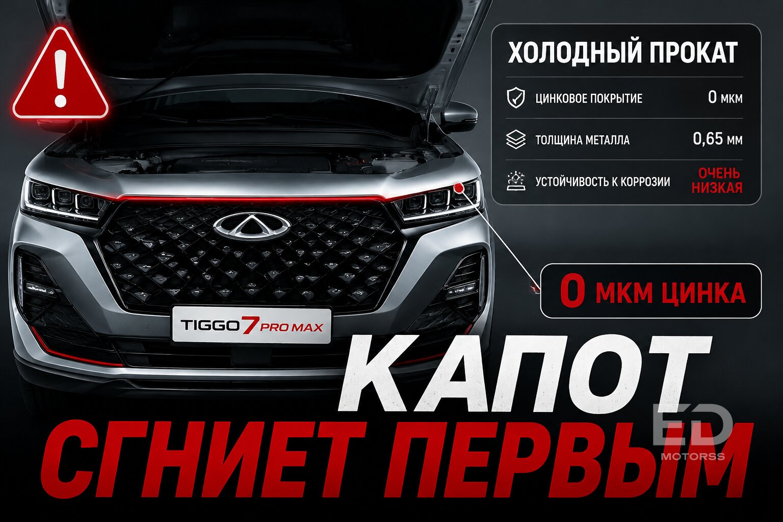 Вся правда об оцинковке Chery Tiggo: 5 зон риска, которые первыми сгниют за зиму - фото 4