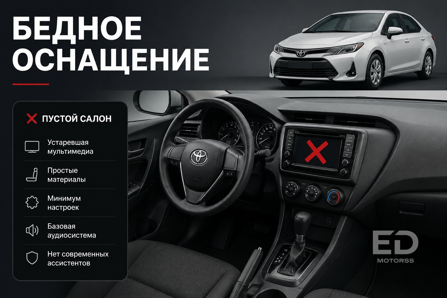 Япония теряет рынок: 5 переоцененных Toyota, которые глупо покупать вместо нового «китайца» - фото 4
