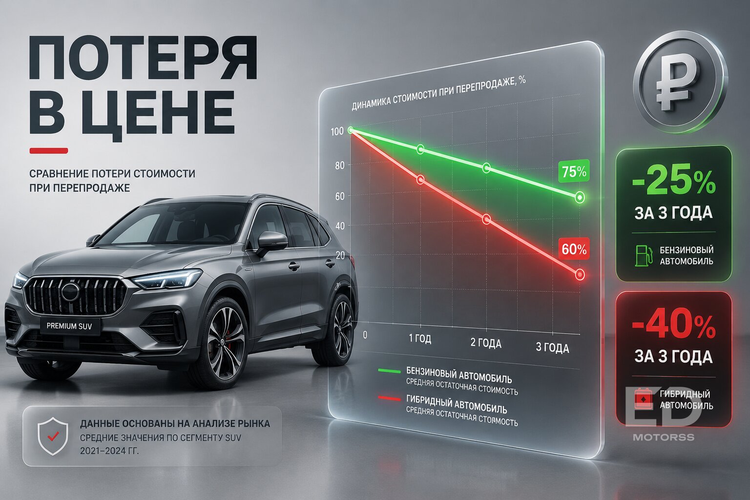 Гибридный Chery Tiggo 8 против бензинового: реальная экономия или разорение на ремонте? - фото 4